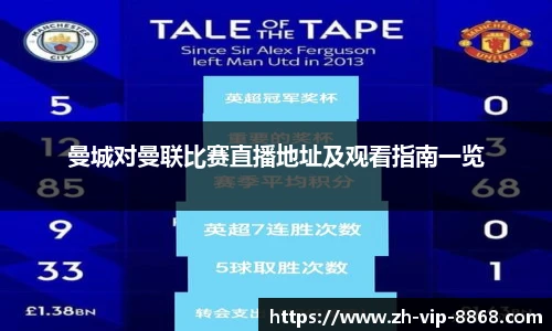 曼城对曼联比赛直播地址及观看指南一览